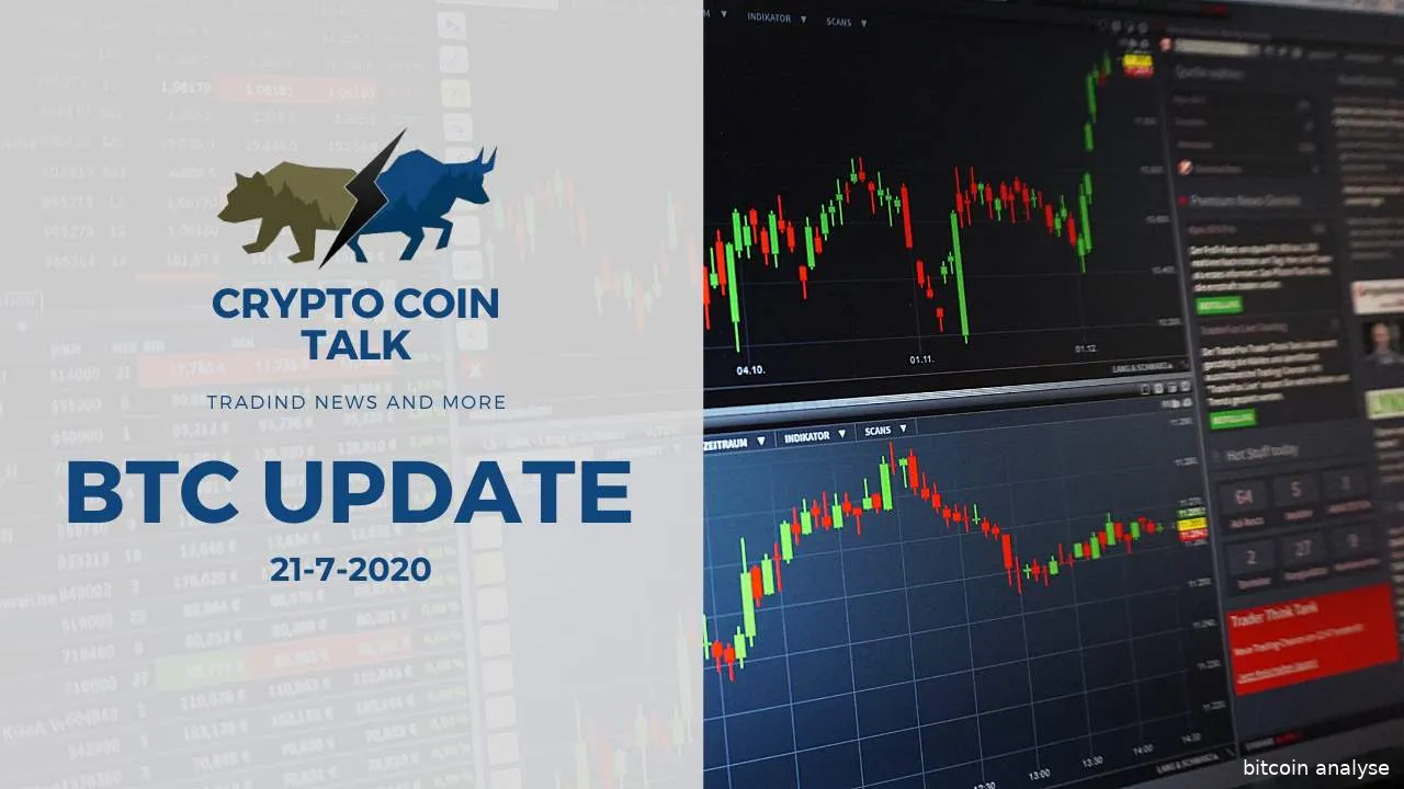 bitcoin koers analyse