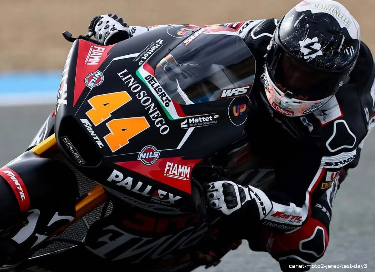 canet moto2 jerez test day3