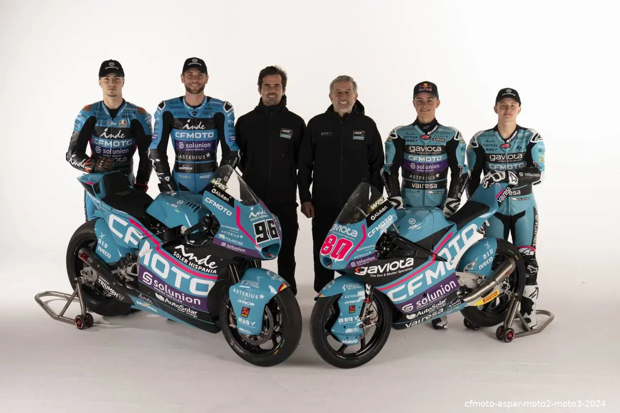 cfmoto aspar moto2 moto3 2024