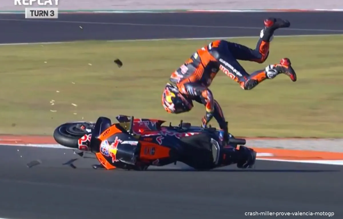 crash miller prove valencia motogp