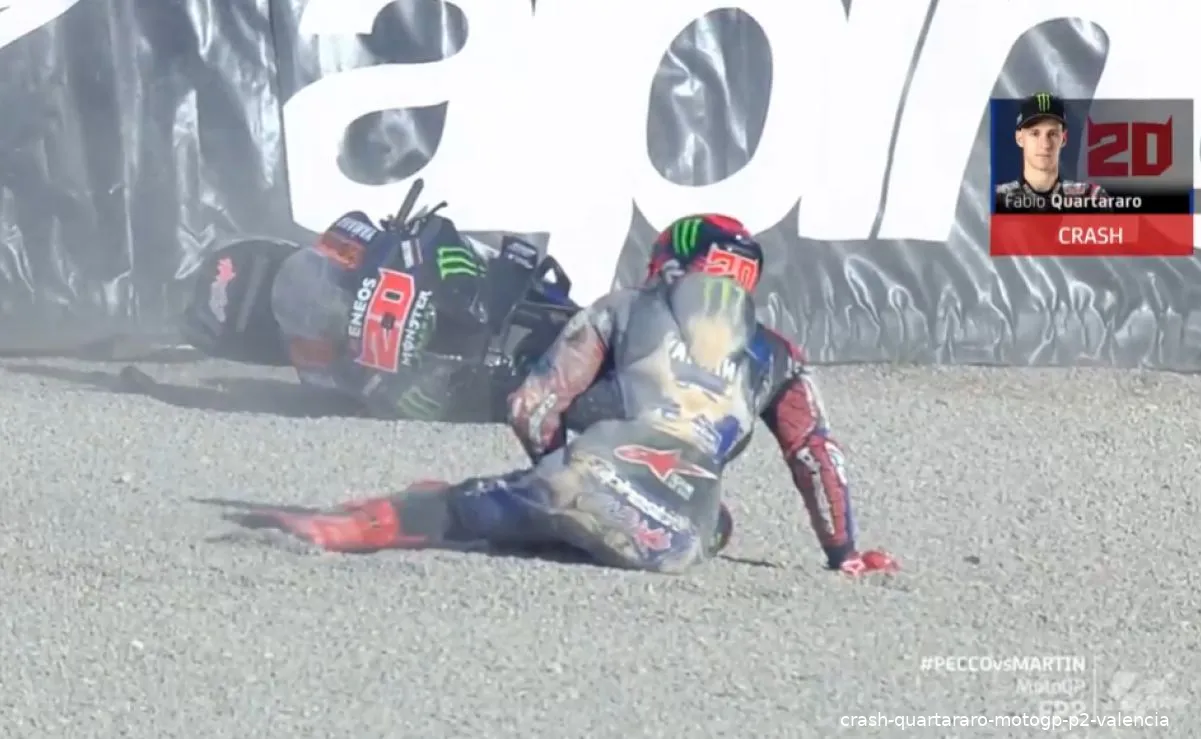 crash quartararo motogp p2 valencia