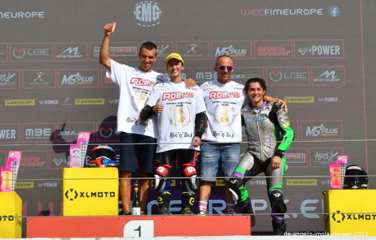 de angelis imola civ wec 2023
