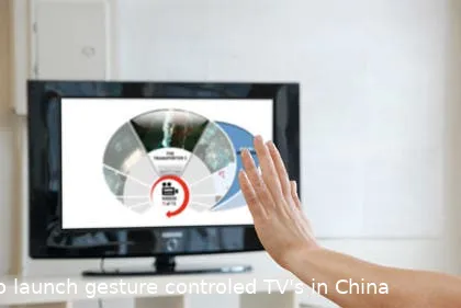 net196feat usersaffer canesta 420 90