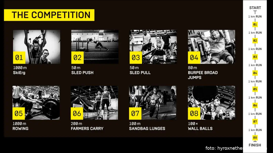 the competition