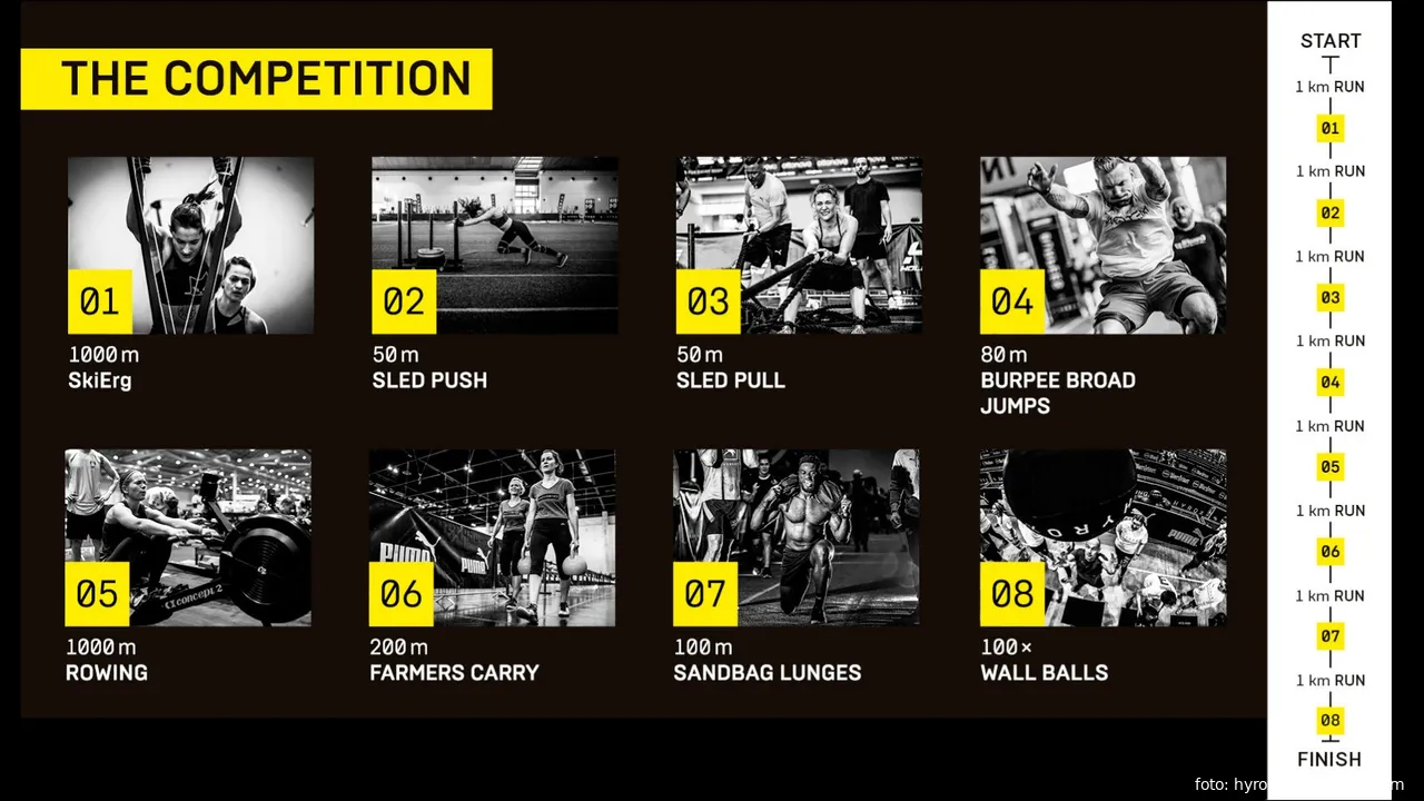 the competition