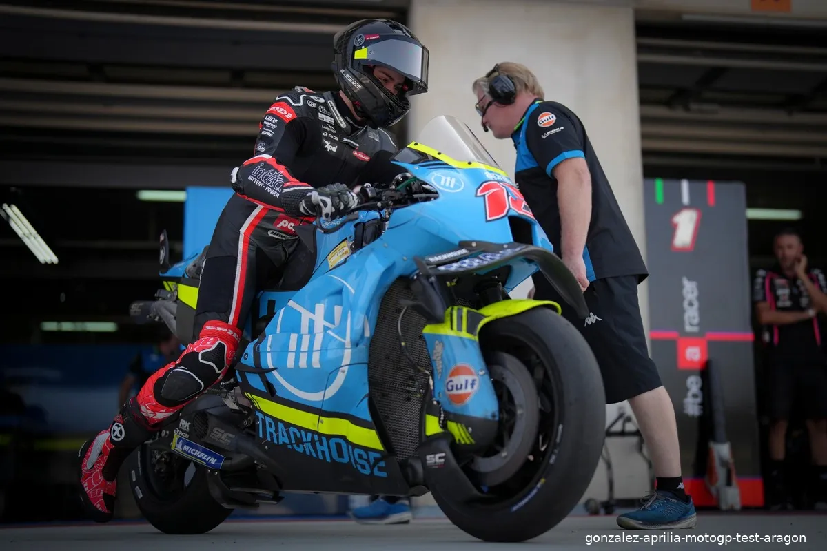 gonzalez aprilia motogp test aragon