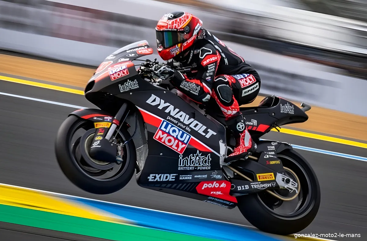 gonzalez moto2 le mans