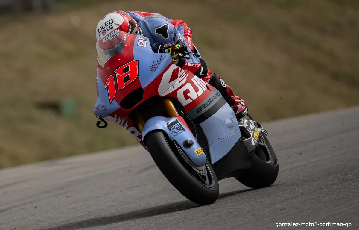 gonzalez moto2 portimao qp