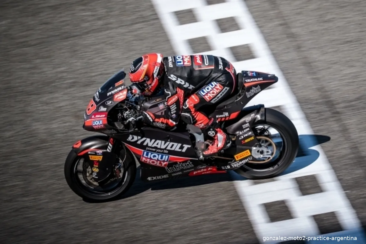 gonzalez moto2 practice argentina