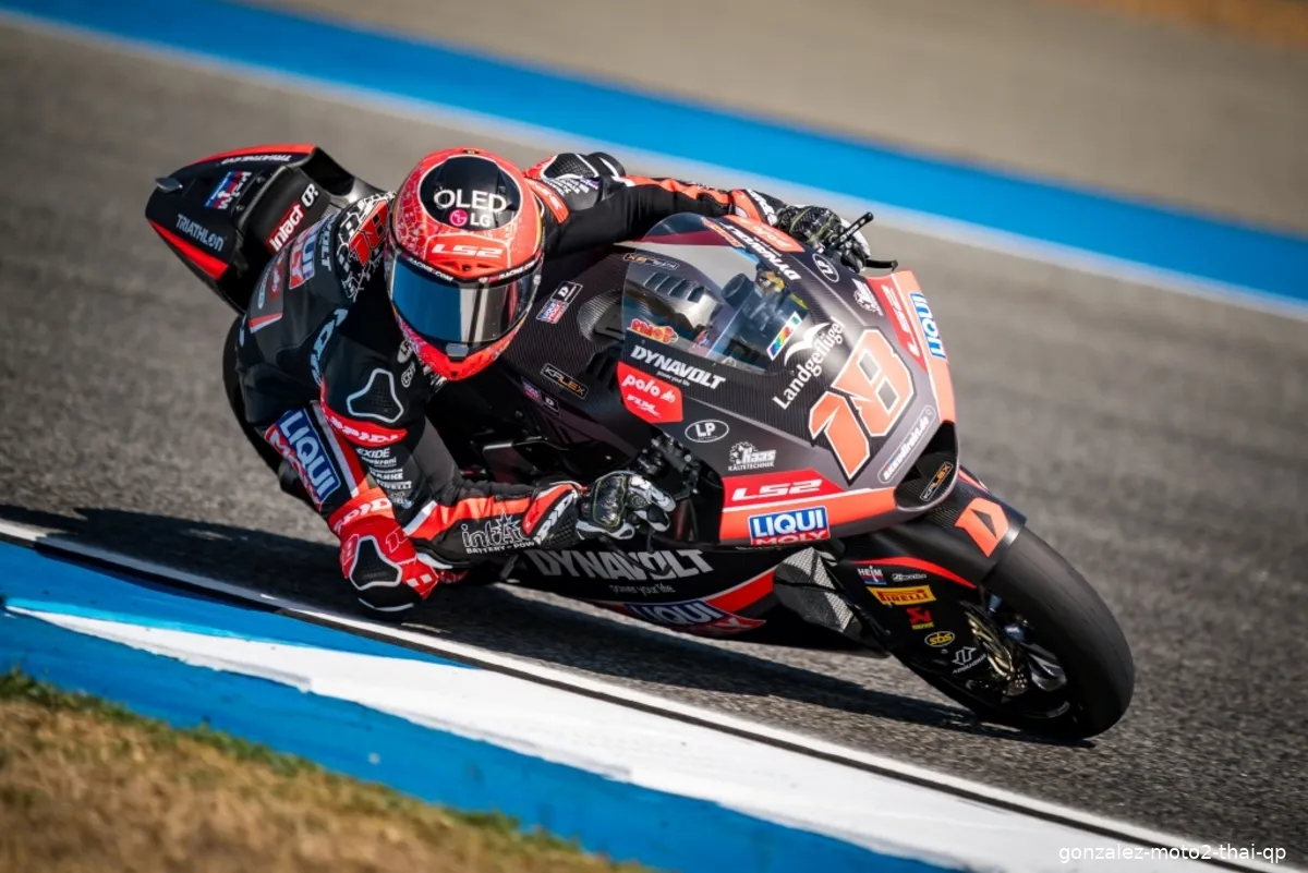 gonzalez moto2 thai qp