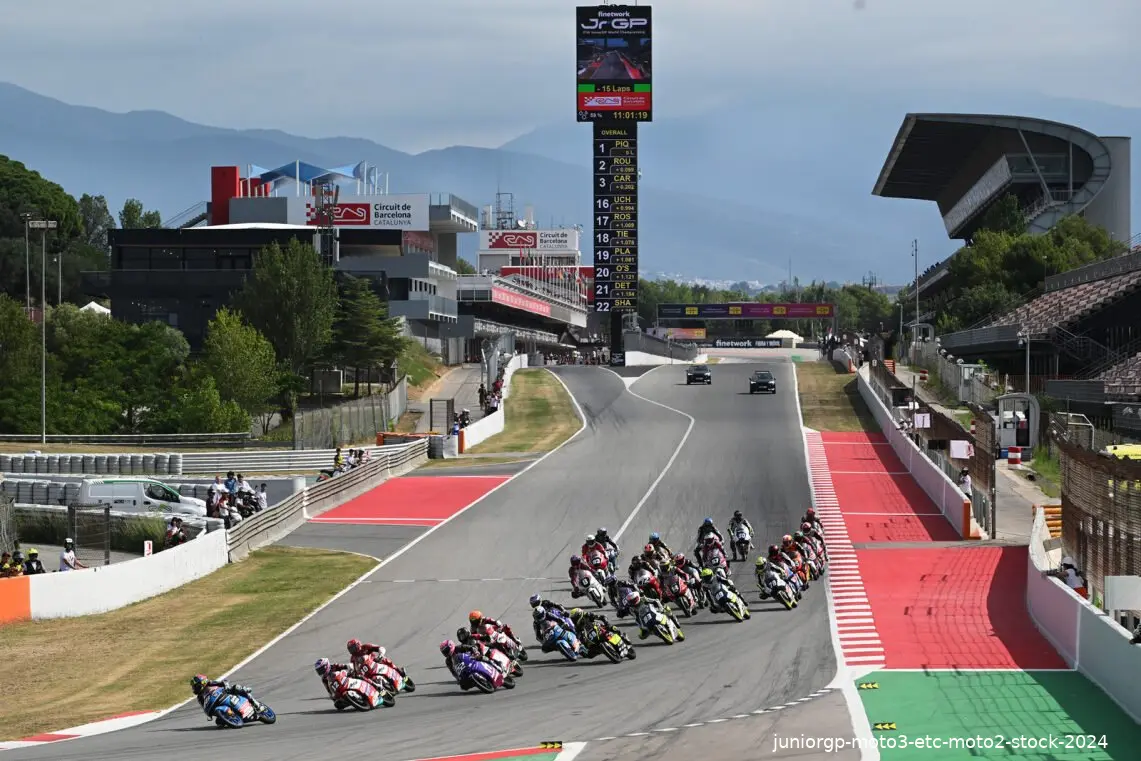 juniorgp moto3 etc moto2 stock 2024