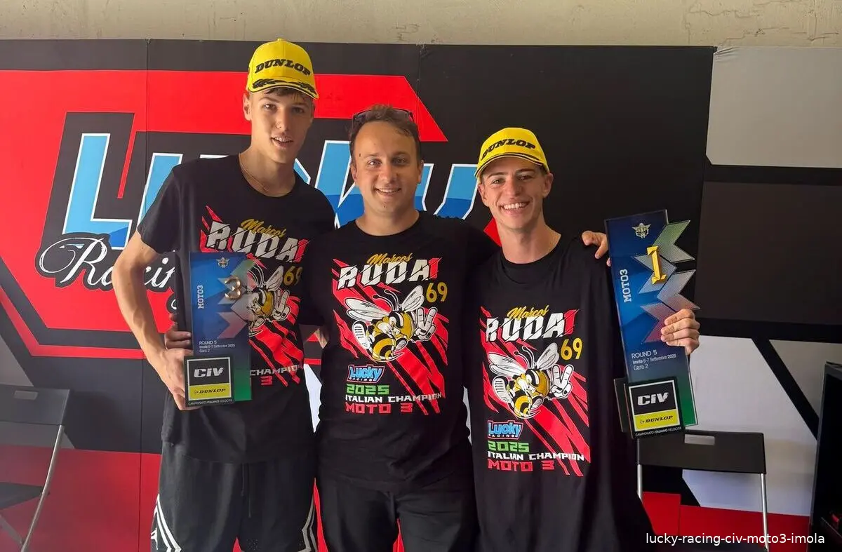 lucky racing civ moto3 imola