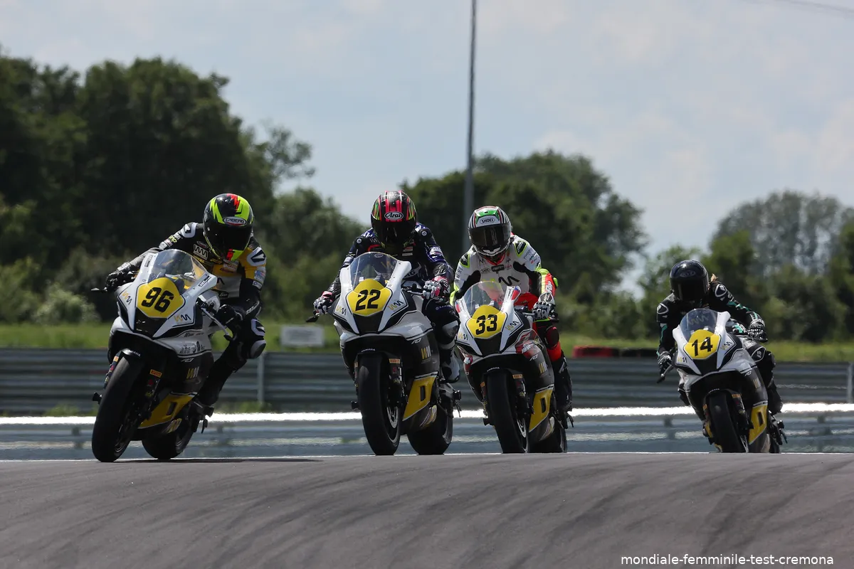 05727 dcp test worldwcr 2024 act