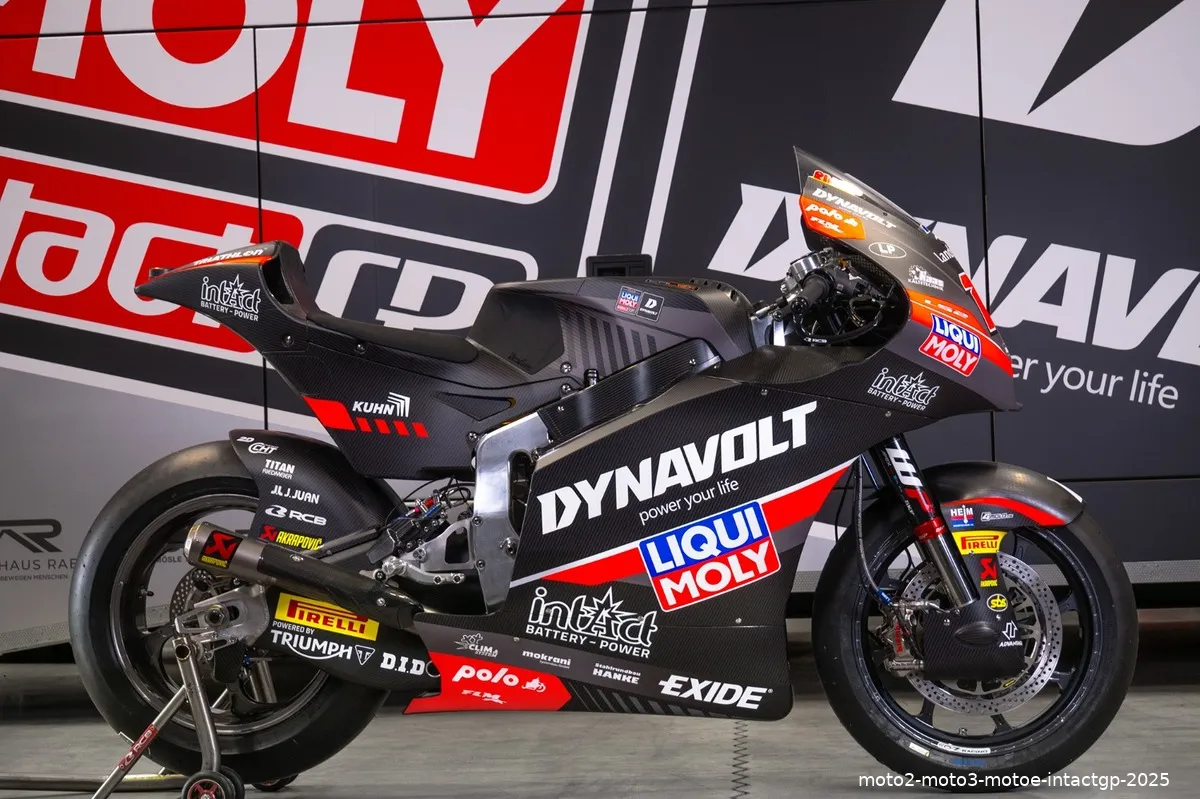 moto2 moto3 motoe intactgp 2025