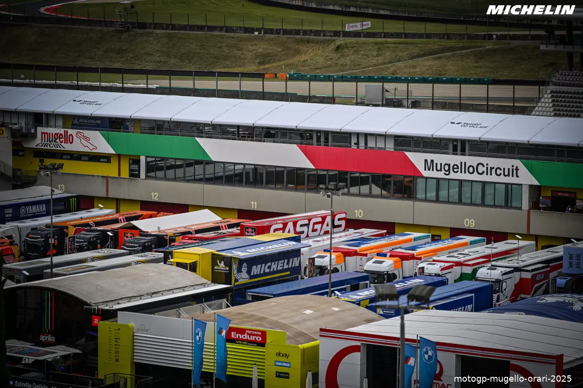motogp mugello orari 2025