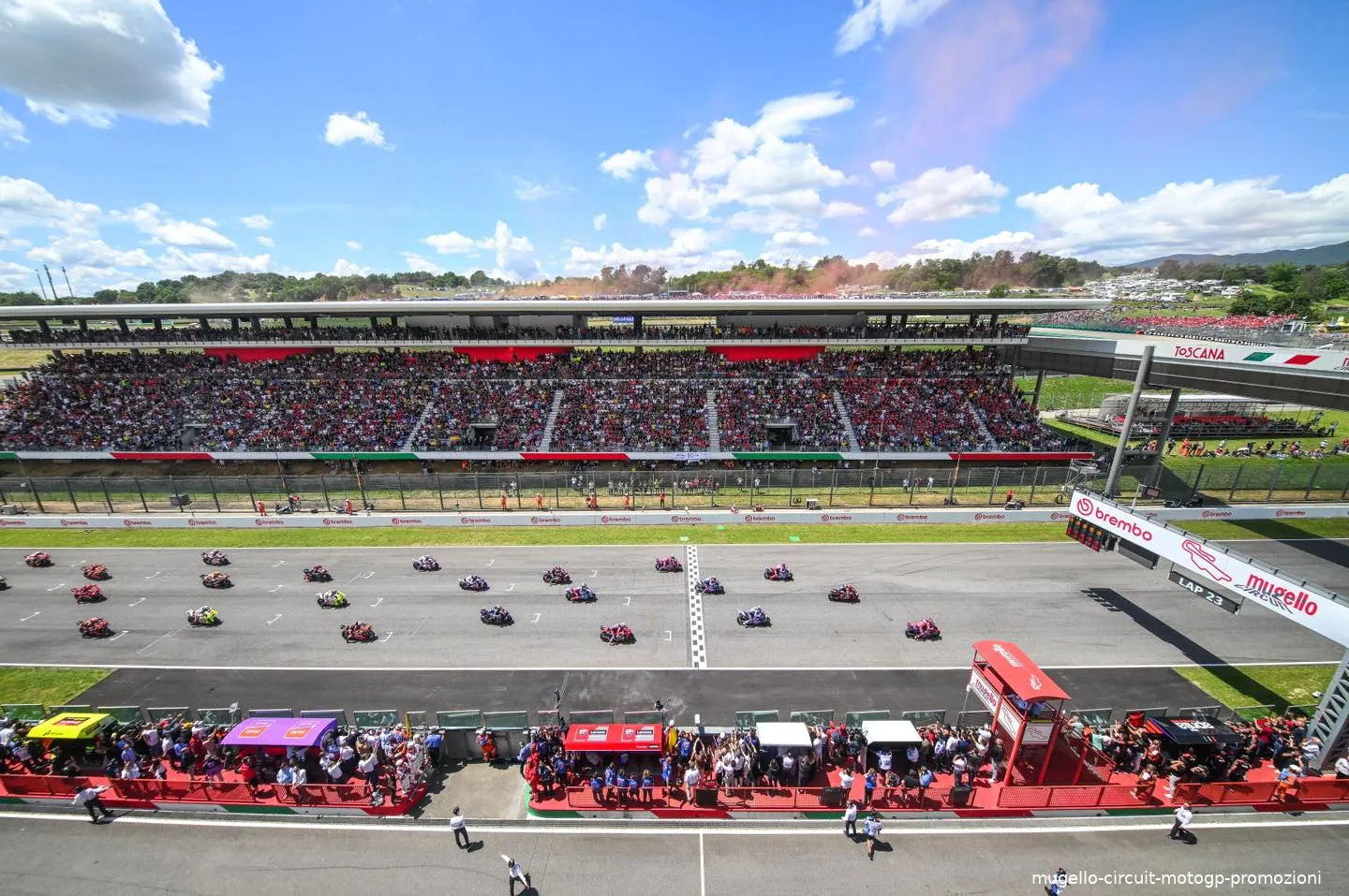 mugello circuit motogp promozioni
