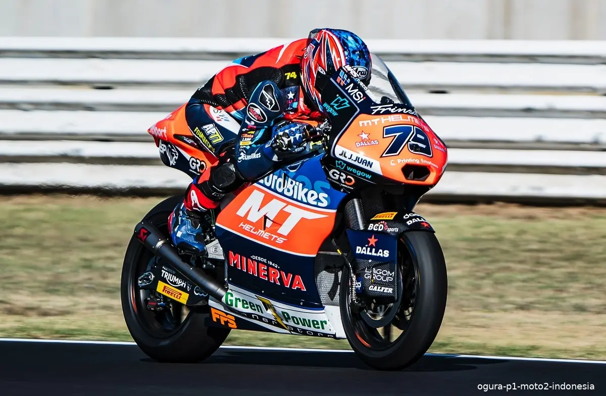ogura p1 moto2 indonesia