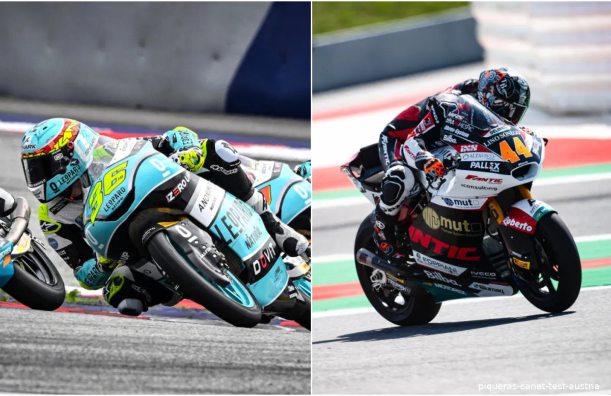 piqueras canet test austria