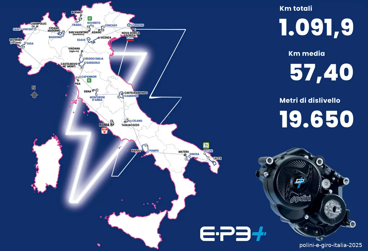 polini e giro italia 2025