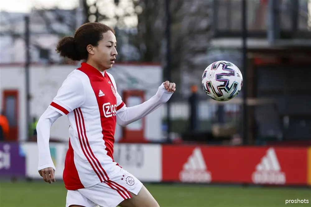 fitz jim jong ajax