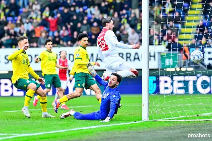 weghorst fortuna ajax