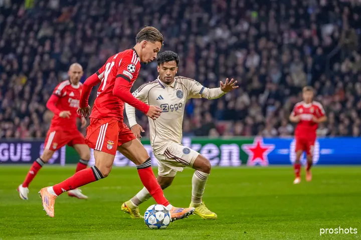 Owen Wijndal-Ajax-Benfica-Champions League