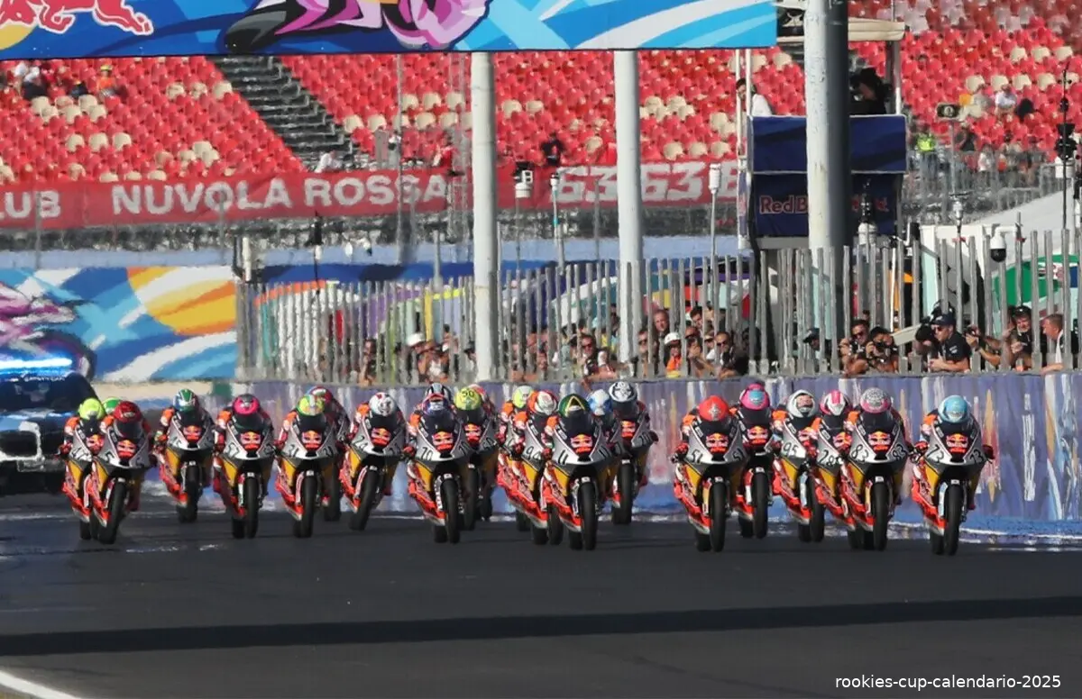 rookies cup calendario 2025
