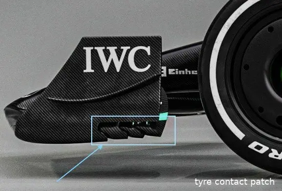 tyre contact patch