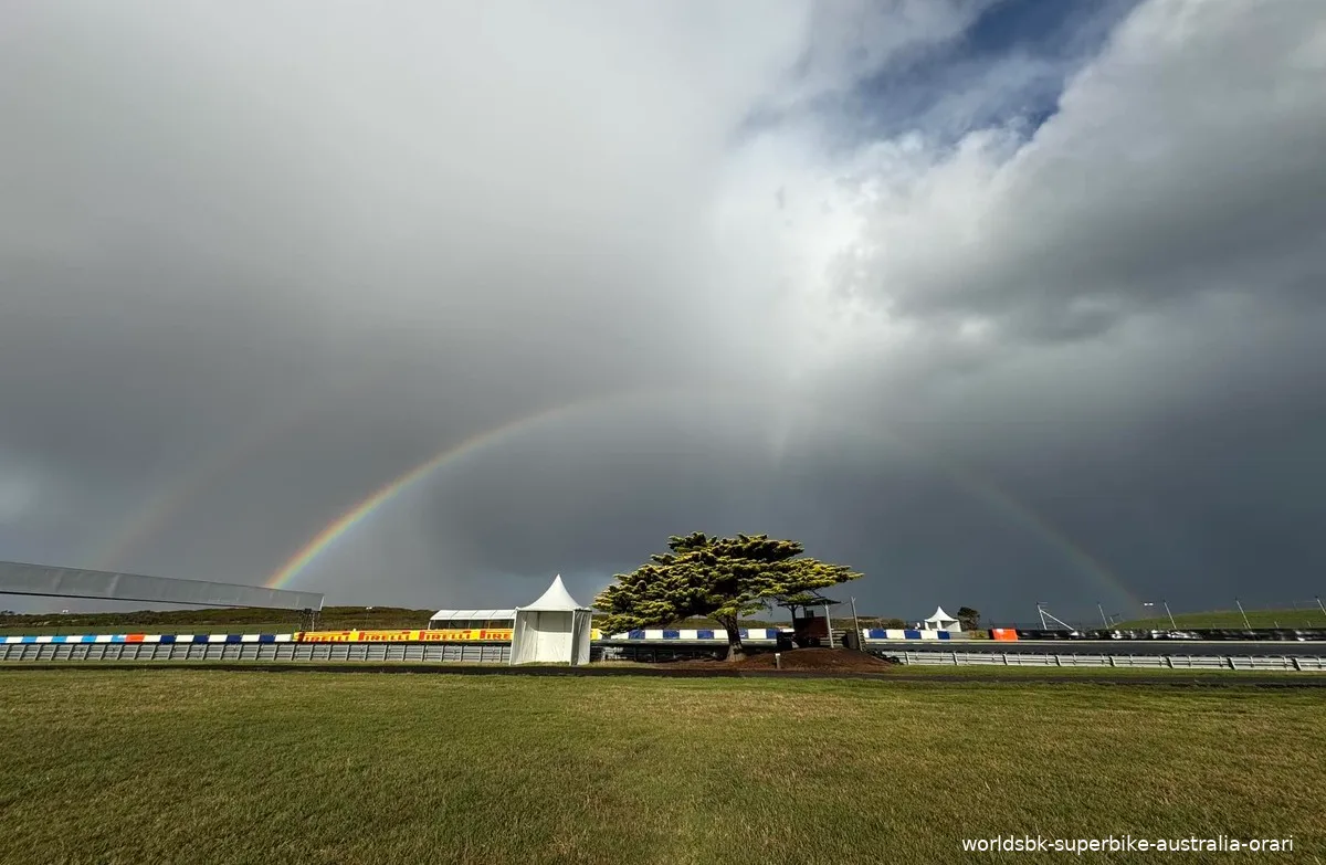 worldsbk superbike australia orari