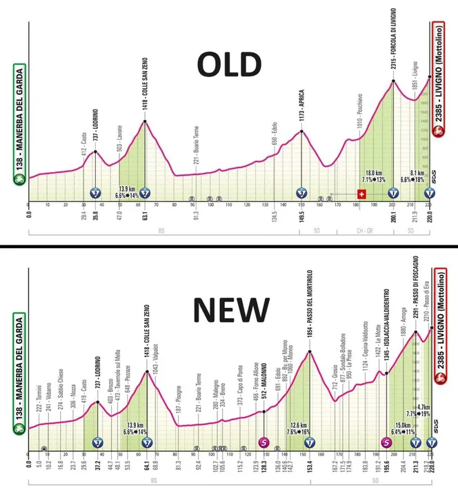 giro2024mortirolo-1.jpg@webp