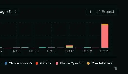 oeps api
