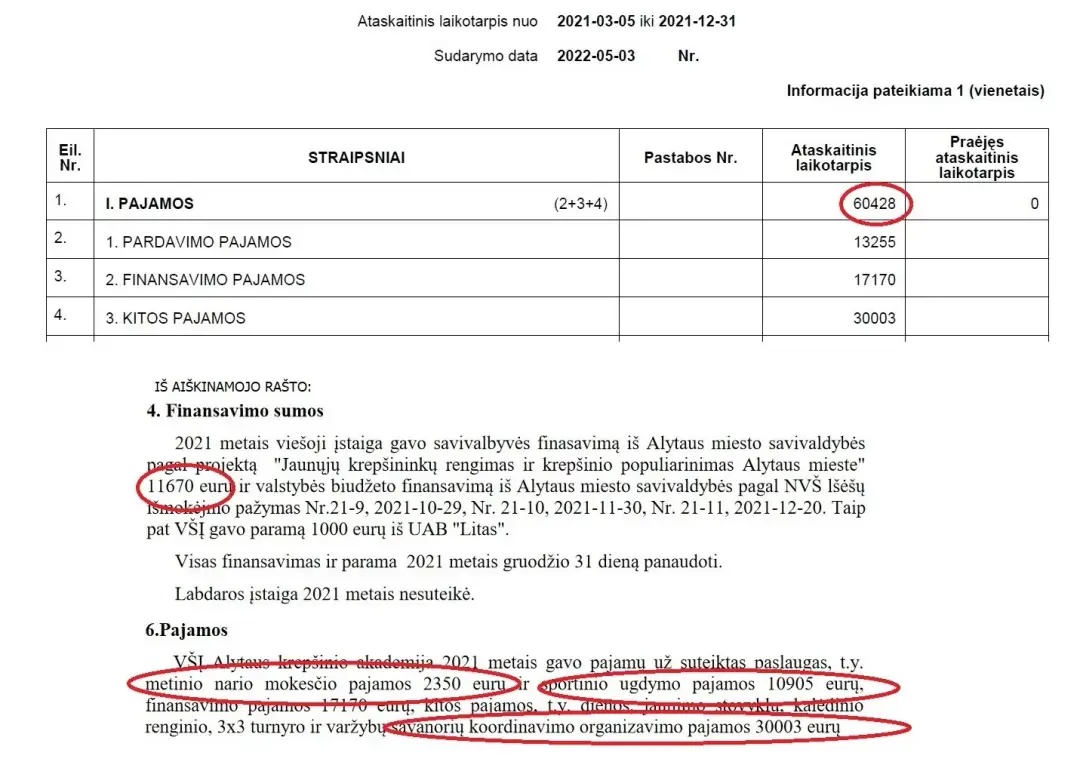 aka finansai jpg