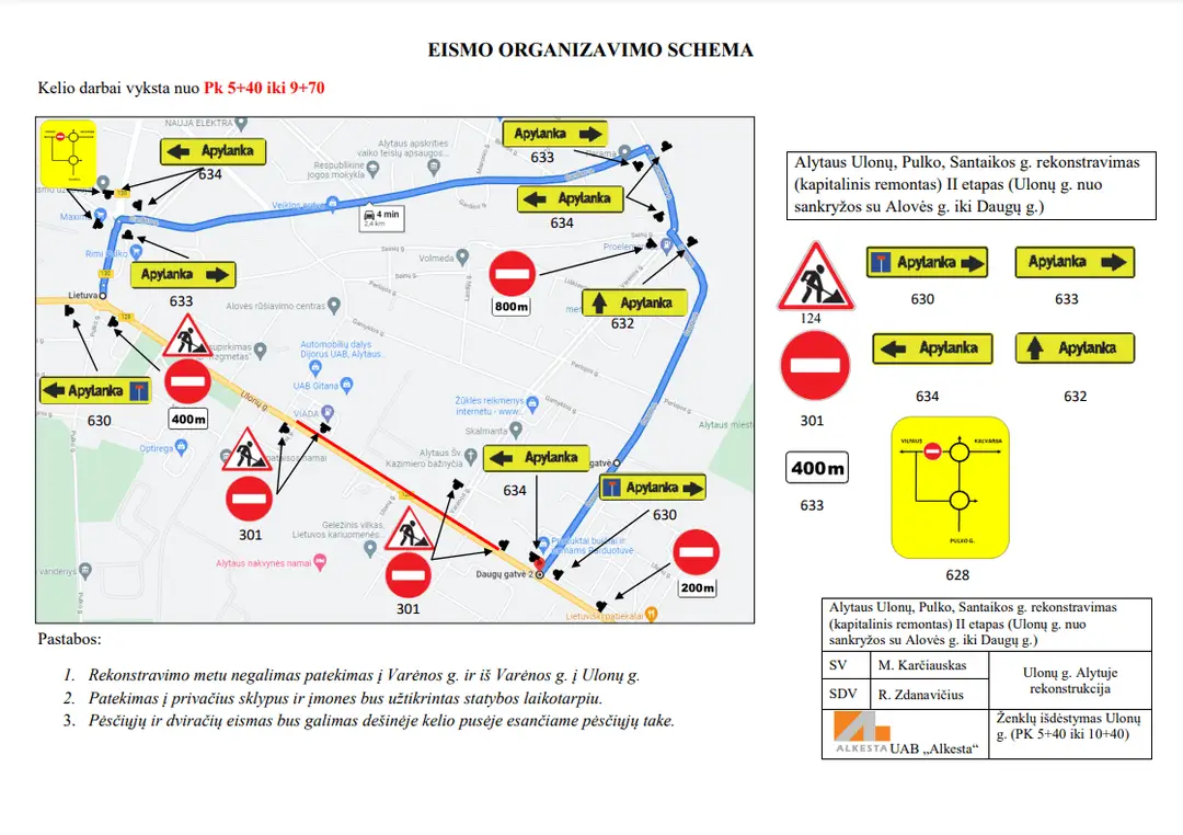 eismo schema ulonu g