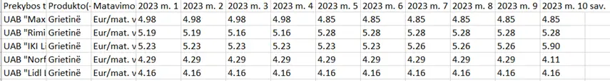 griet2023 1