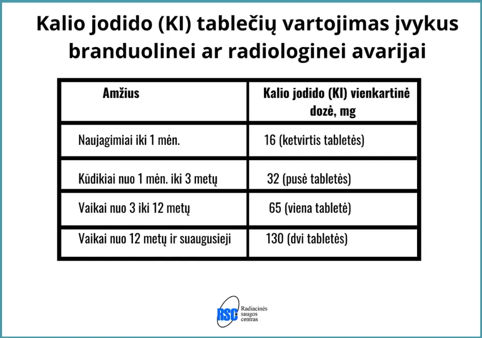 kaliojo