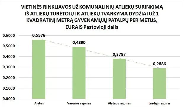 metines rinkliavos dydziai pastovioji dalis jpg