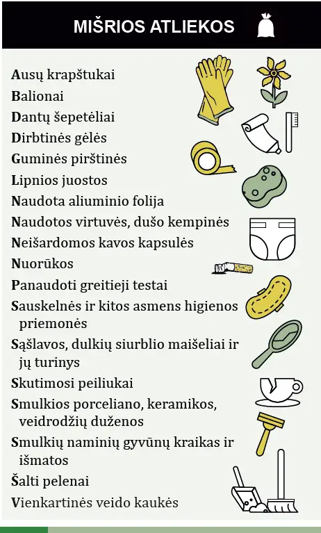 misrios atliekos