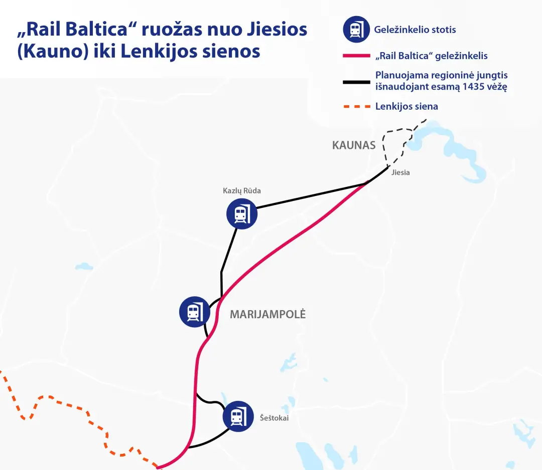 rail baltica trasa jiesia kaunas lenkijos sienass jpg