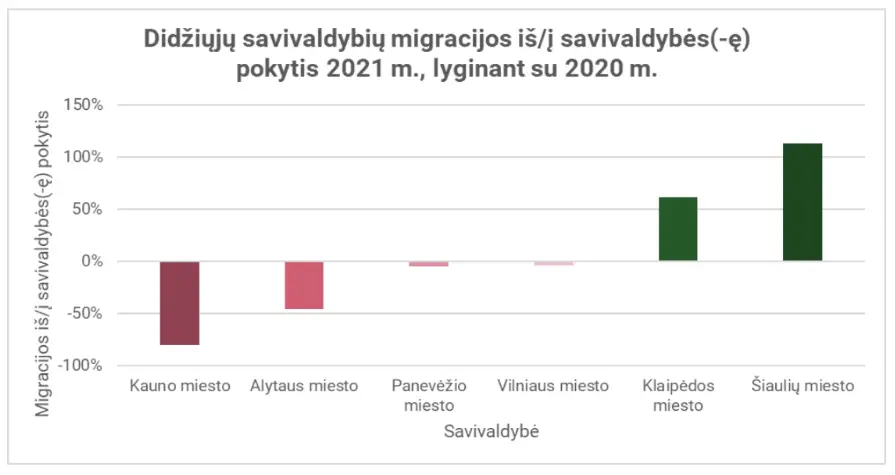 savgyv