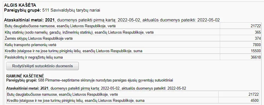vmi kas