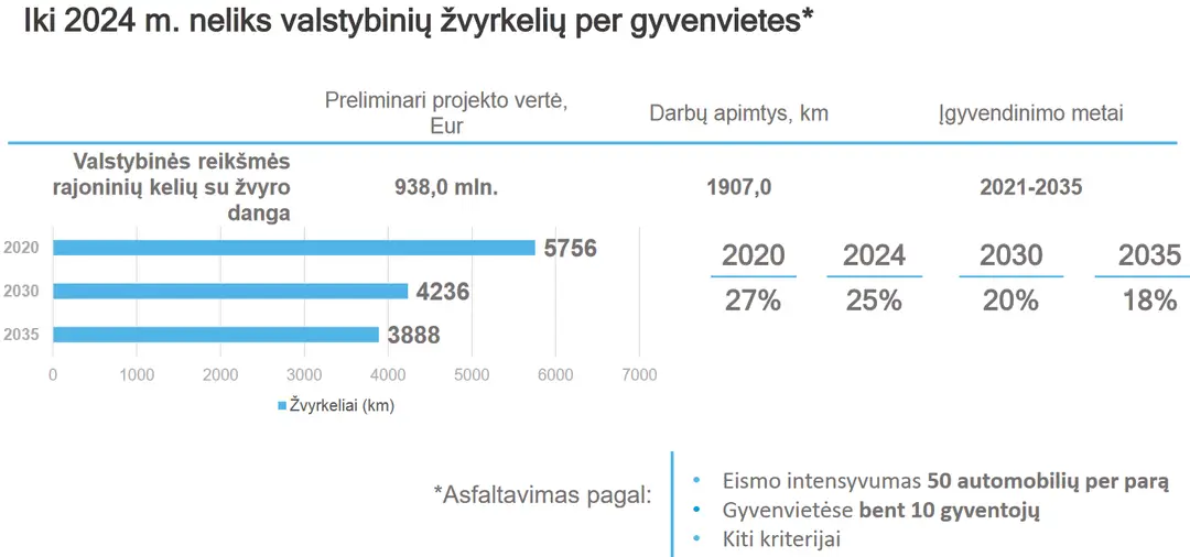 zvyrne