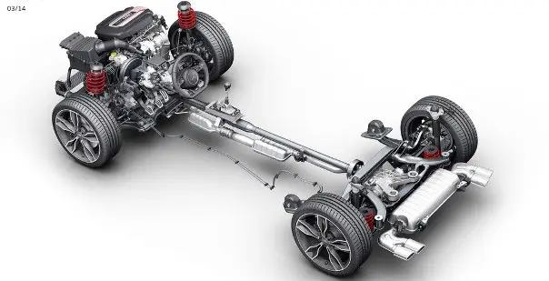 aaa audi S1 int7