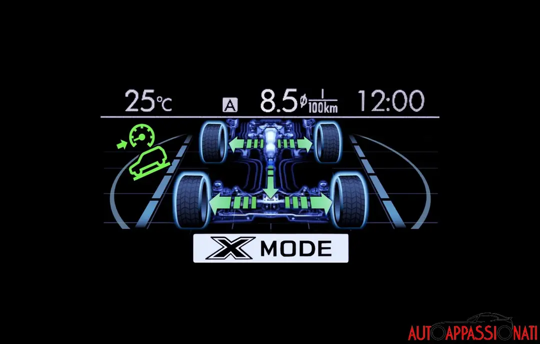 Subaru Forester X-Mode