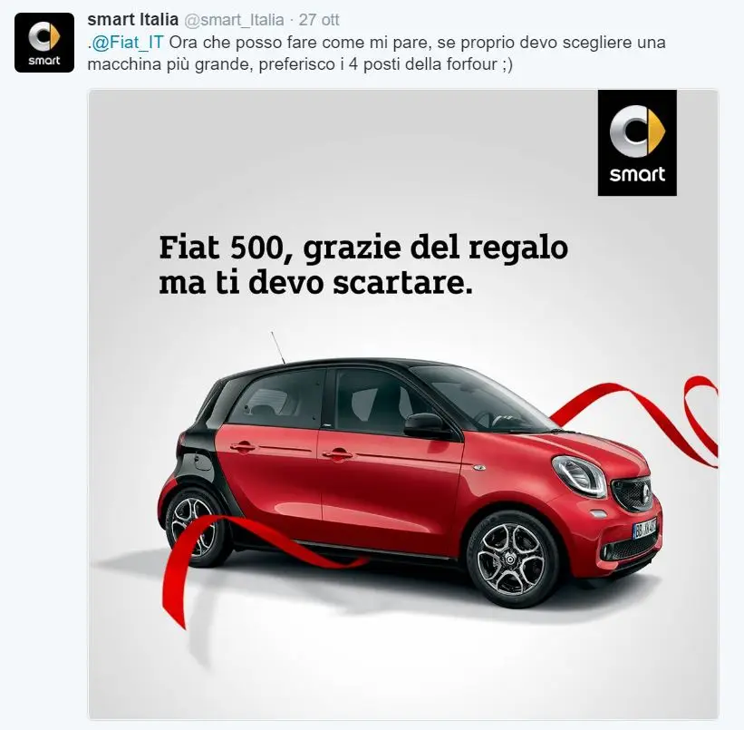 smart auguri
