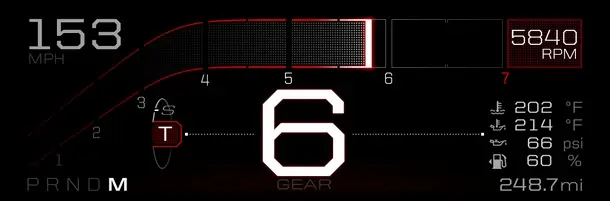 FordGT Track