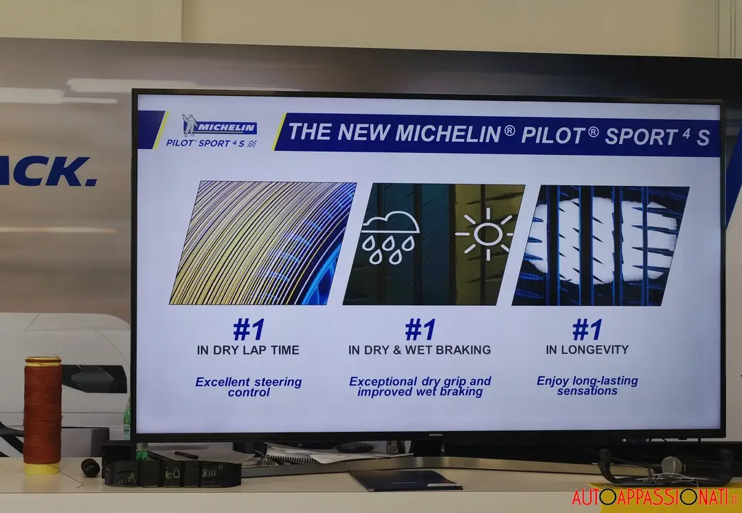 Michelin Pilot Sport 4 S - Test