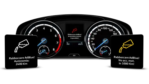 AdBlue