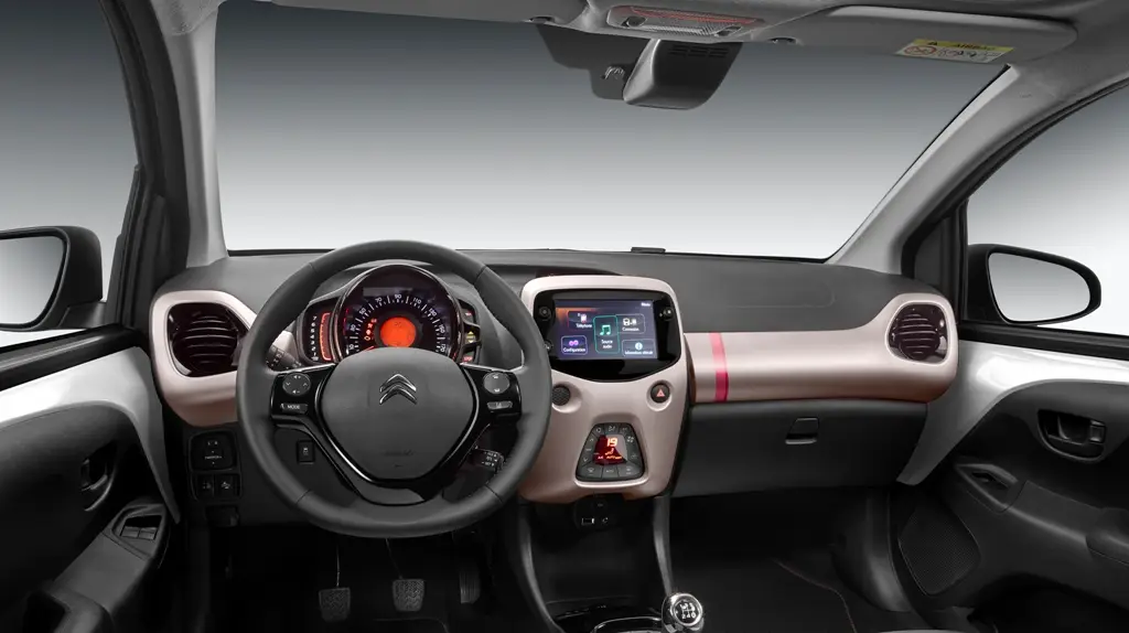 Citroen C1 Elle