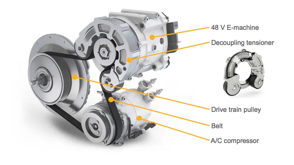 Alternatore