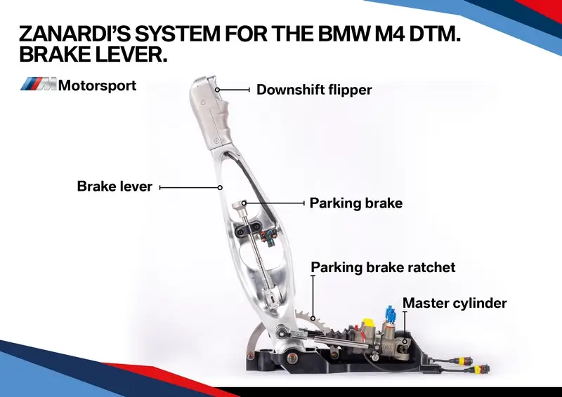 BMW M4 DTM